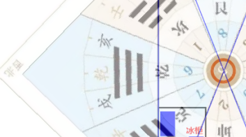 做生意风水这四大禁忌不可不防 图片9