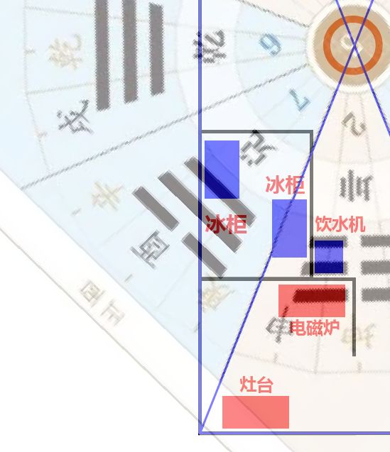 做生意风水这四大禁忌不可不防 图片11