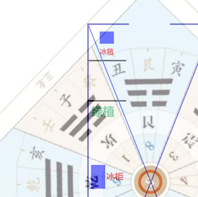 做生意风水这四大禁忌不可不防 图片13