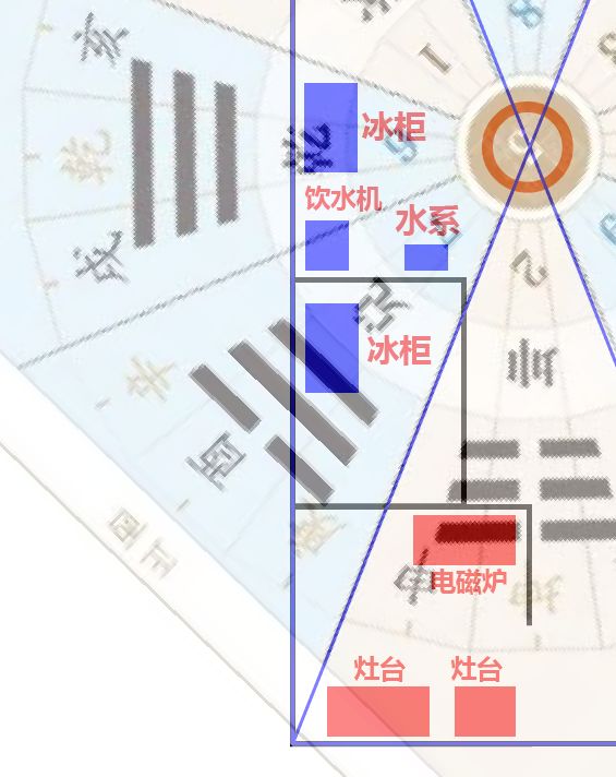 做生意风水这四大禁忌不可不防 图片19