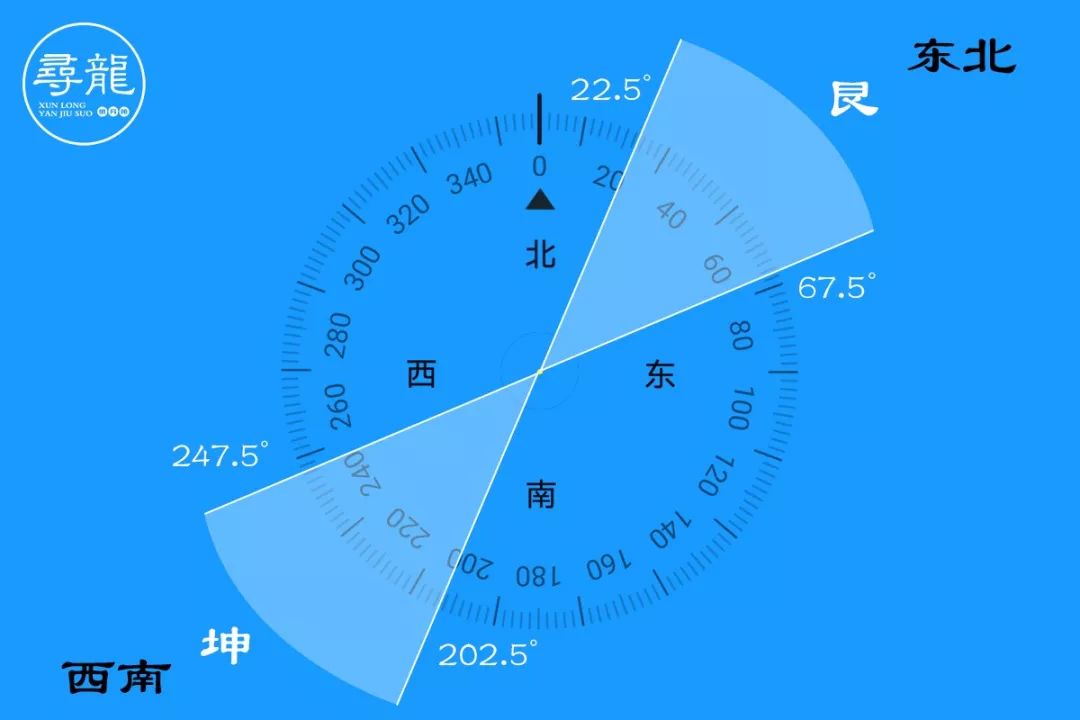 风水能不能绝对生男生女、生男生女的风水偏方 图片12 风水能不能绝对生男生女、生男生女的风水偏方 图片11