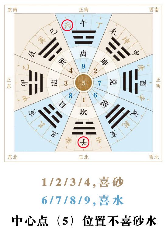 小雪节气、这波烂桃花运你一定要防住 图片1