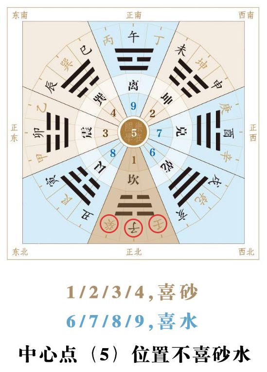 小雪节气、这波烂桃花运你一定要防住 图片3