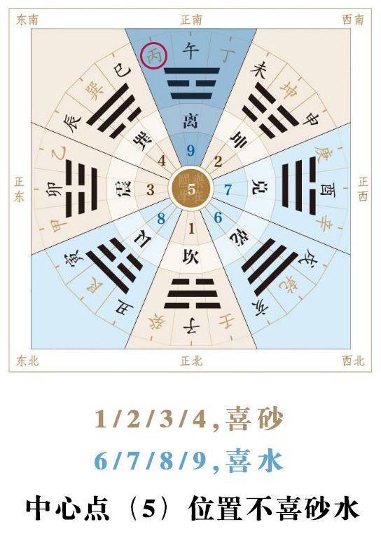 小雪节气、这波烂桃花运你一定要防住 图片15