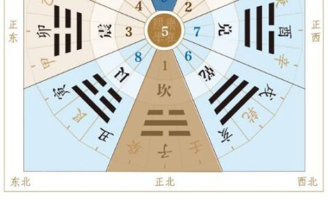 小雪节气、这波烂桃花运你一定要防住