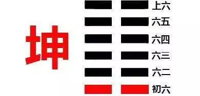 疫情当前，我们该如何通过易经更好的生活？ 图片15