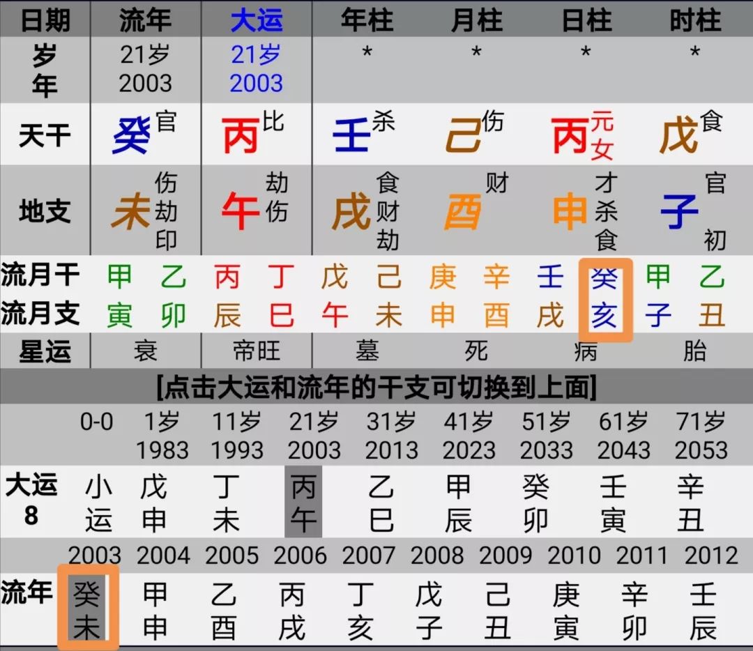 《易经》的奥秘：破局思维 图片13