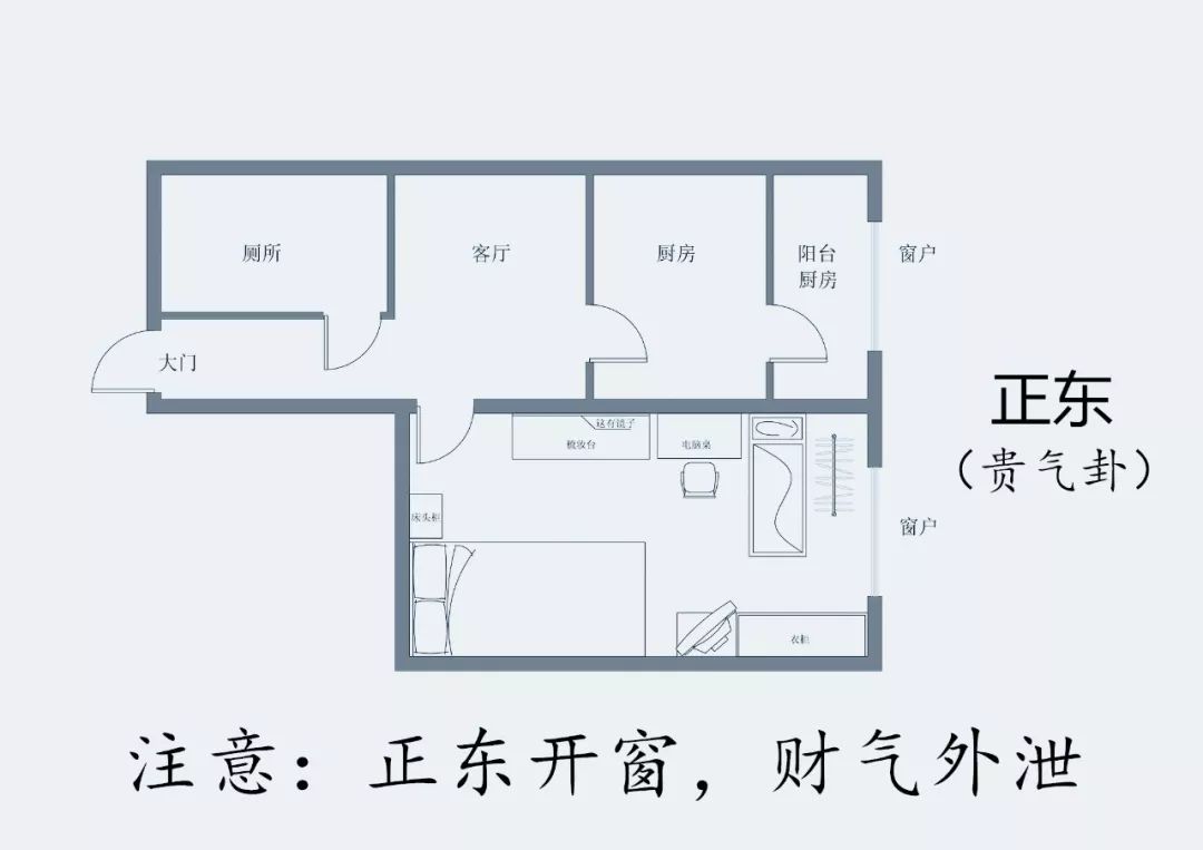 家中开窗需谨慎，破坏风水容易破财 图片5