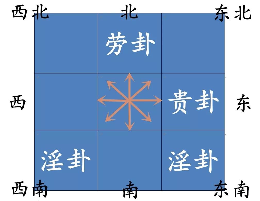 家中开窗需谨慎，破坏风水容易破财 图片9