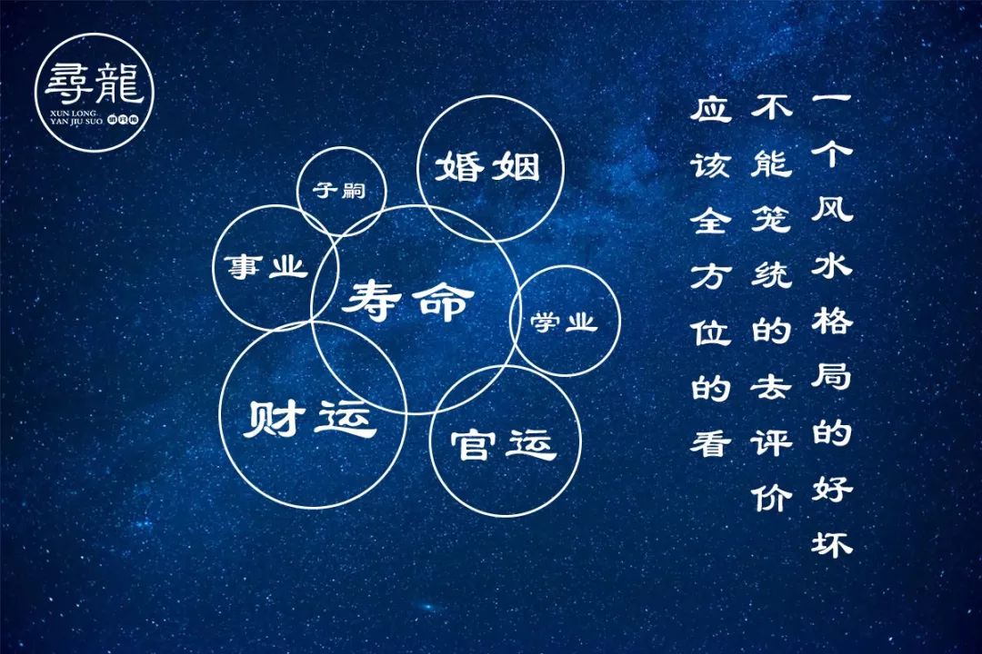 这么多人看风水,到底在看什么? 图片22 这么多人看风水,到底在看什么? 图片21