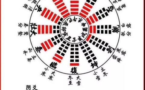 为什么灾情都容易发生在冬夏两季节