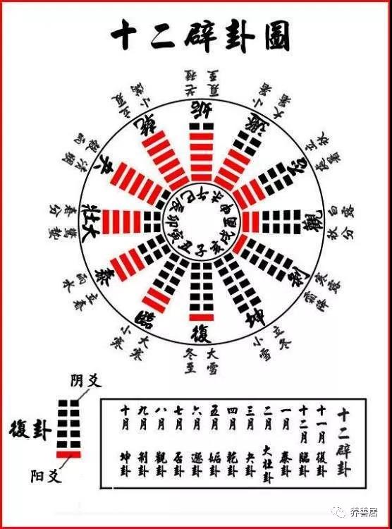 为什么灾情都容易发生在冬夏两季节 图片1