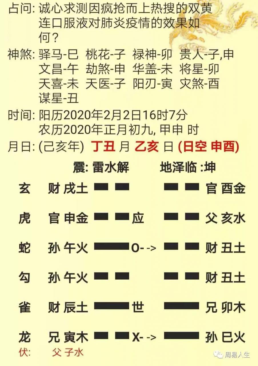 周易预测：被疯抢的双黄连口服液对疫情有效果吗？ 图片5