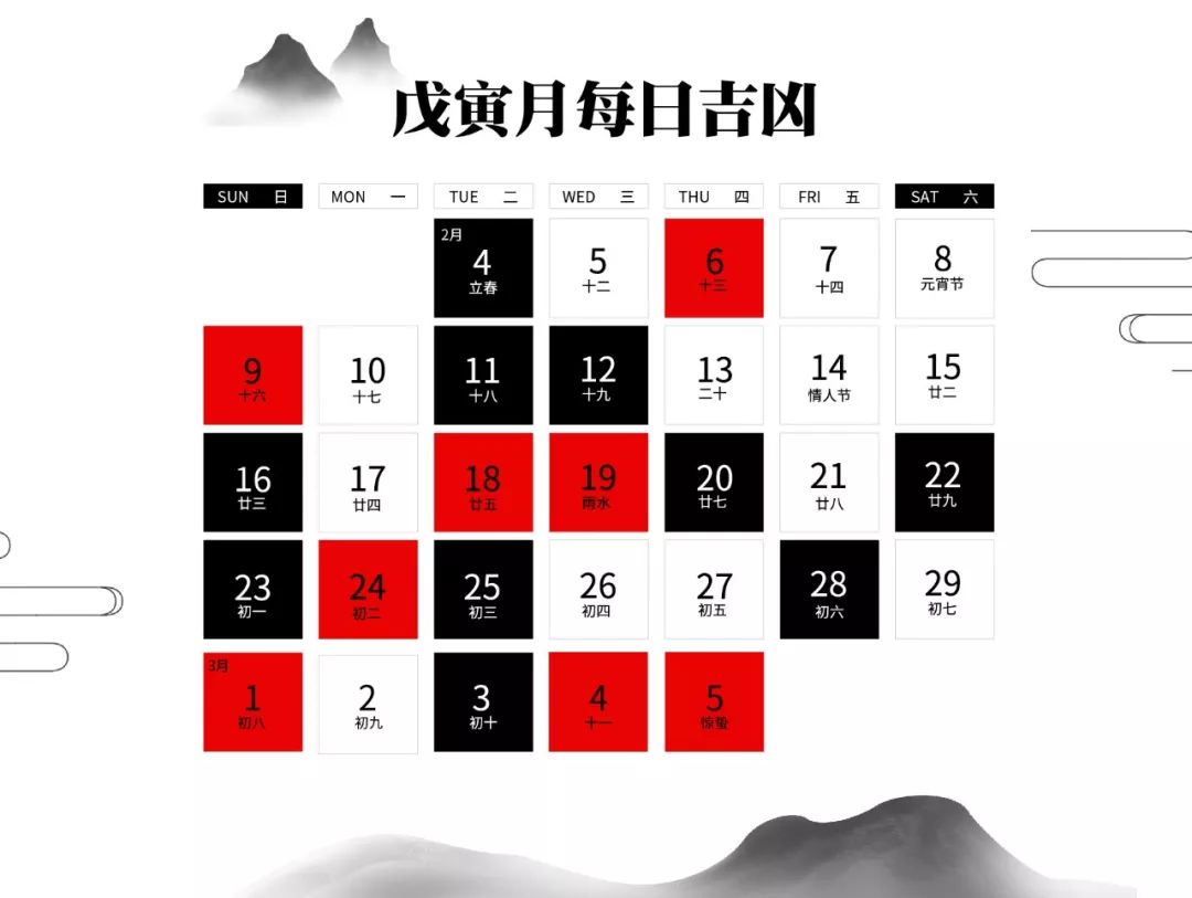 庚子年戊寅月月运 | 危而不乱的一个月，女性健康不利 图片11