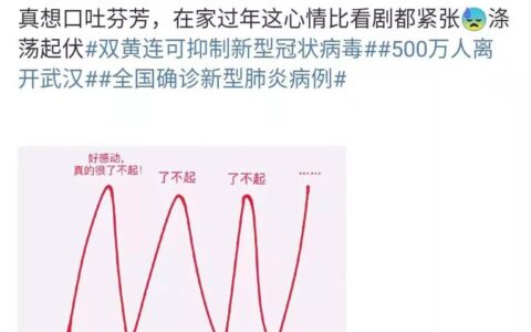 庚子年戊寅月月运 | 危而不乱的一个月，女性健康不利