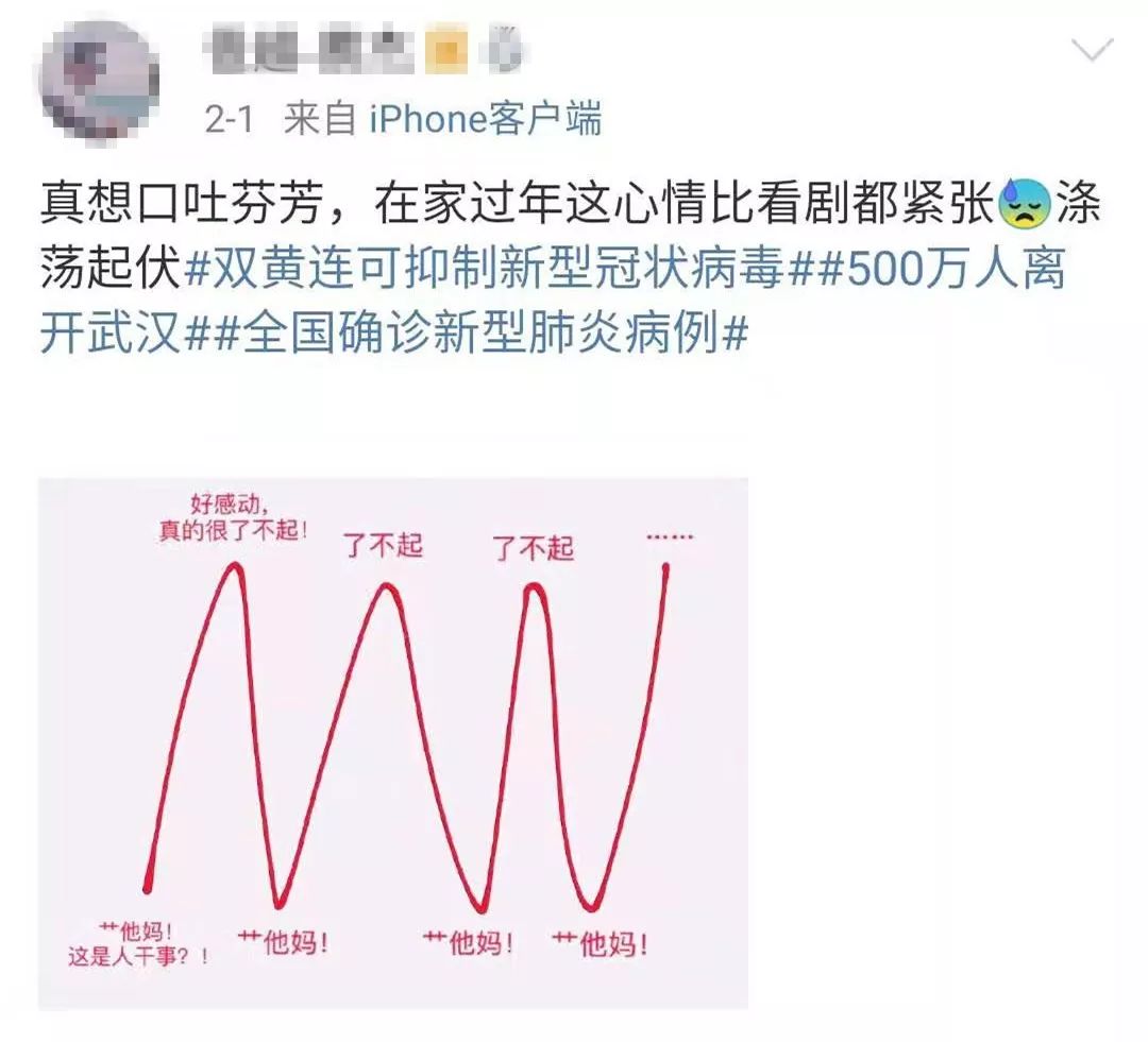 庚子年戊寅月月运 | 危而不乱的一个月，女性健康不利 图片13