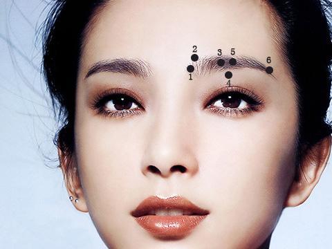 三种名利双收的面相，你有吗 图片5