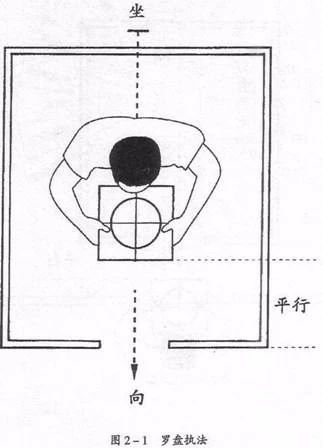 2020庚子年，犯太岁的人在家要这样做 图片15