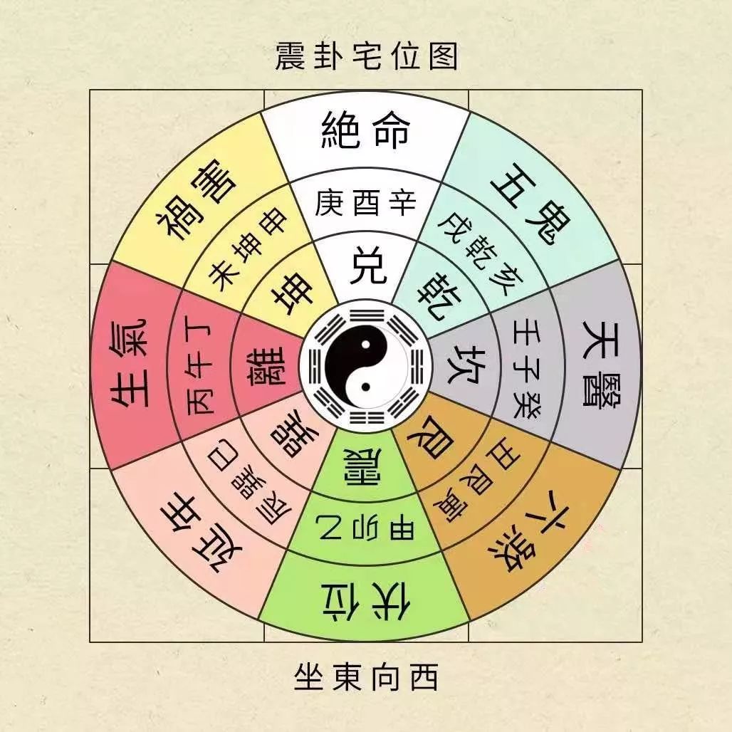 2020庚子年，犯太岁的人在家要这样做 图片23