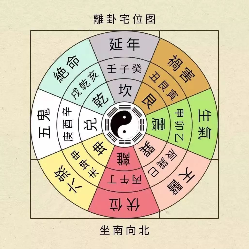 2020庚子年，犯太岁的人在家要这样做 图片27