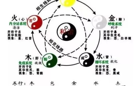 每逢庚子，必有大乱？疫情的背后藏着这个秘密