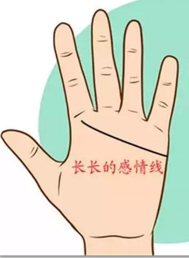 一分钟教你看懂感情线 图片11
