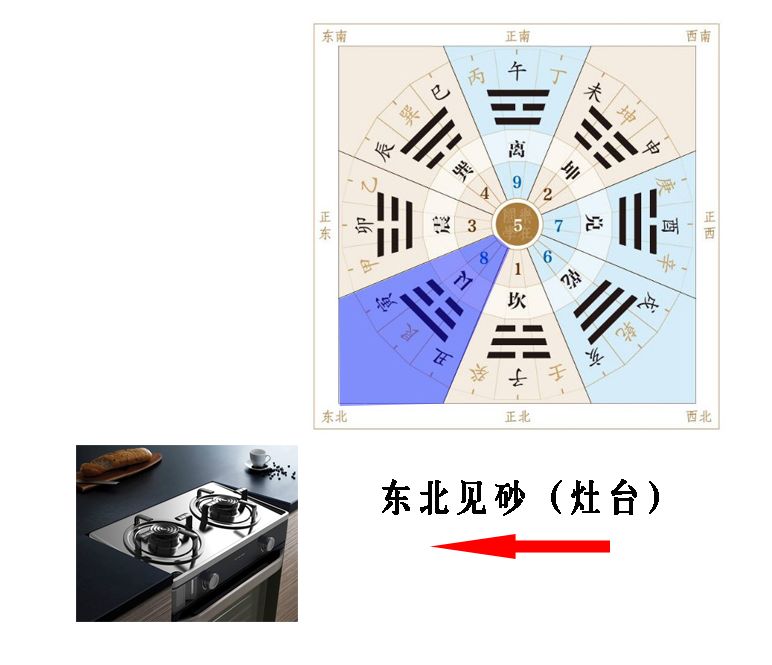 孩子体弱多病？是家里这个位置出问题！ 图片15