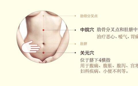 从风水的角度看最近花钱如流水，到底怎么回事！