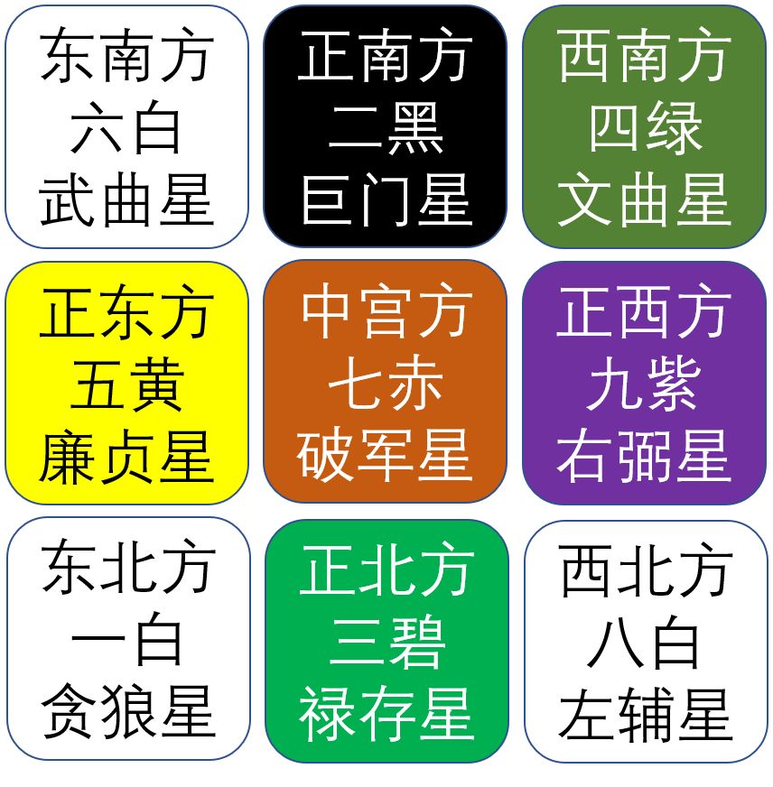 国运：2020年庚子年运预测独家发布 图片1