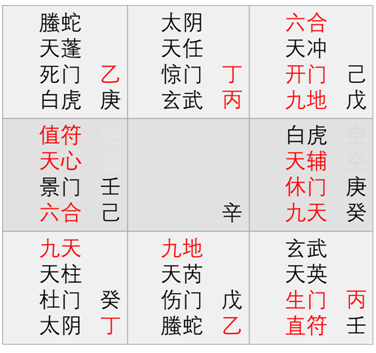 国运：2020年庚子年运预测独家发布 图片9