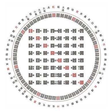 国运：2020年庚子年运预测独家发布 图片13