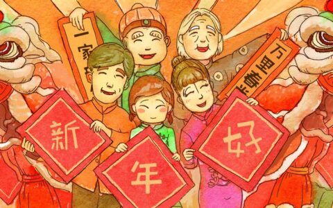 国运：2020年庚子年运预测独家发布