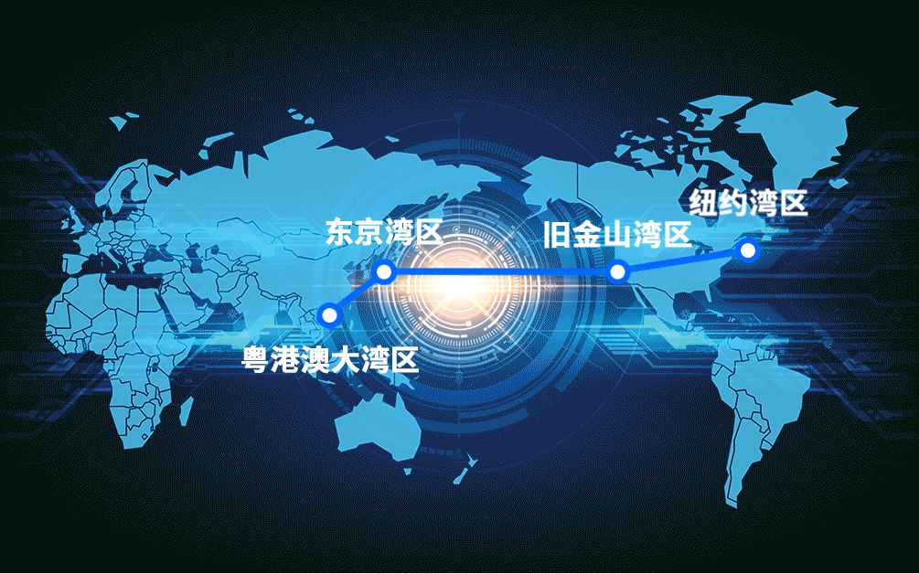 粤港澳大湾区风水，请抓住未来10年大机遇！ 图片5
