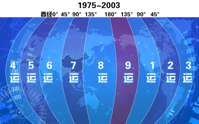粤港澳大湾区风水，请抓住未来10年大机遇！ 图片33