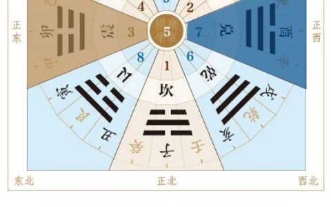 霜降|犯小人几率猛增，需做好风水调整！