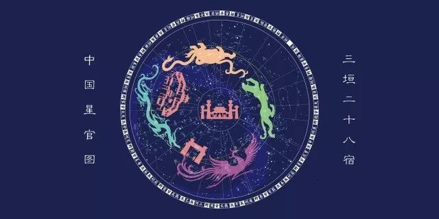 中国四大神兽的玄机:青龙擎玉柱,白虎架金梁 图片4 中国四大神兽的玄机:青龙擎玉柱,白虎架金梁 图片3