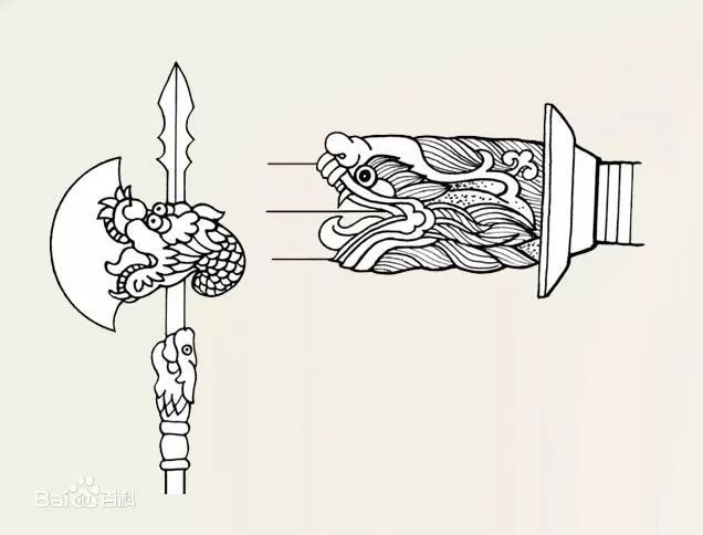 风水中龙生九子都是究竟是哪九子？大揭秘！ 图片9