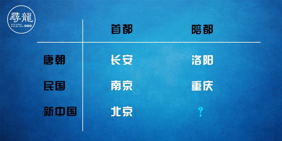 雄安VS粤港澳|南北风水暗战，未来中国到底看谁？ 图片9