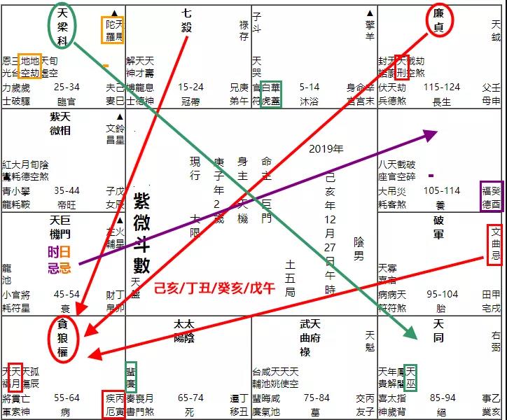 疫情预测：新型冠状病毒肺炎的发展趋势 图片5