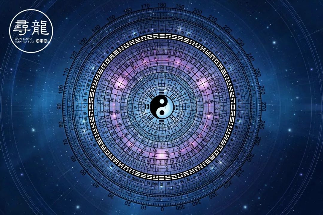 风水先生看风水的罗盘，到底藏有什么秘密 图片5