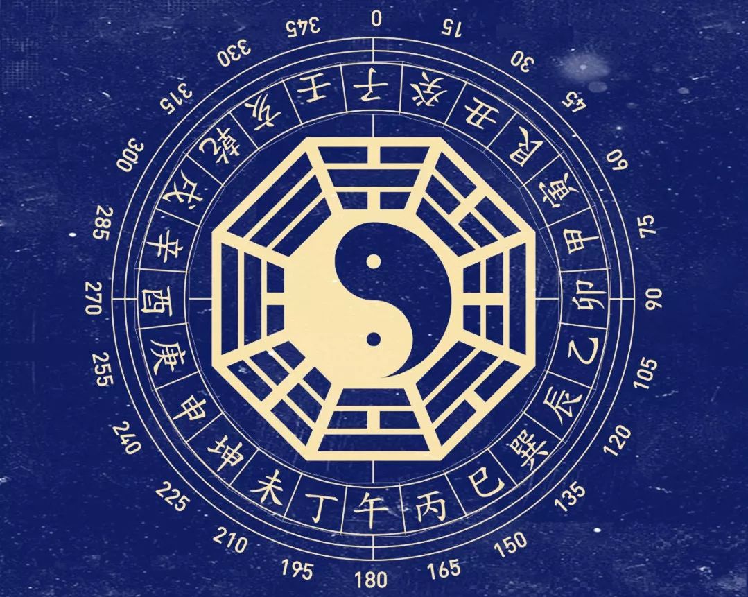 风水先生看风水的罗盘，到底藏有什么秘密 图片9
