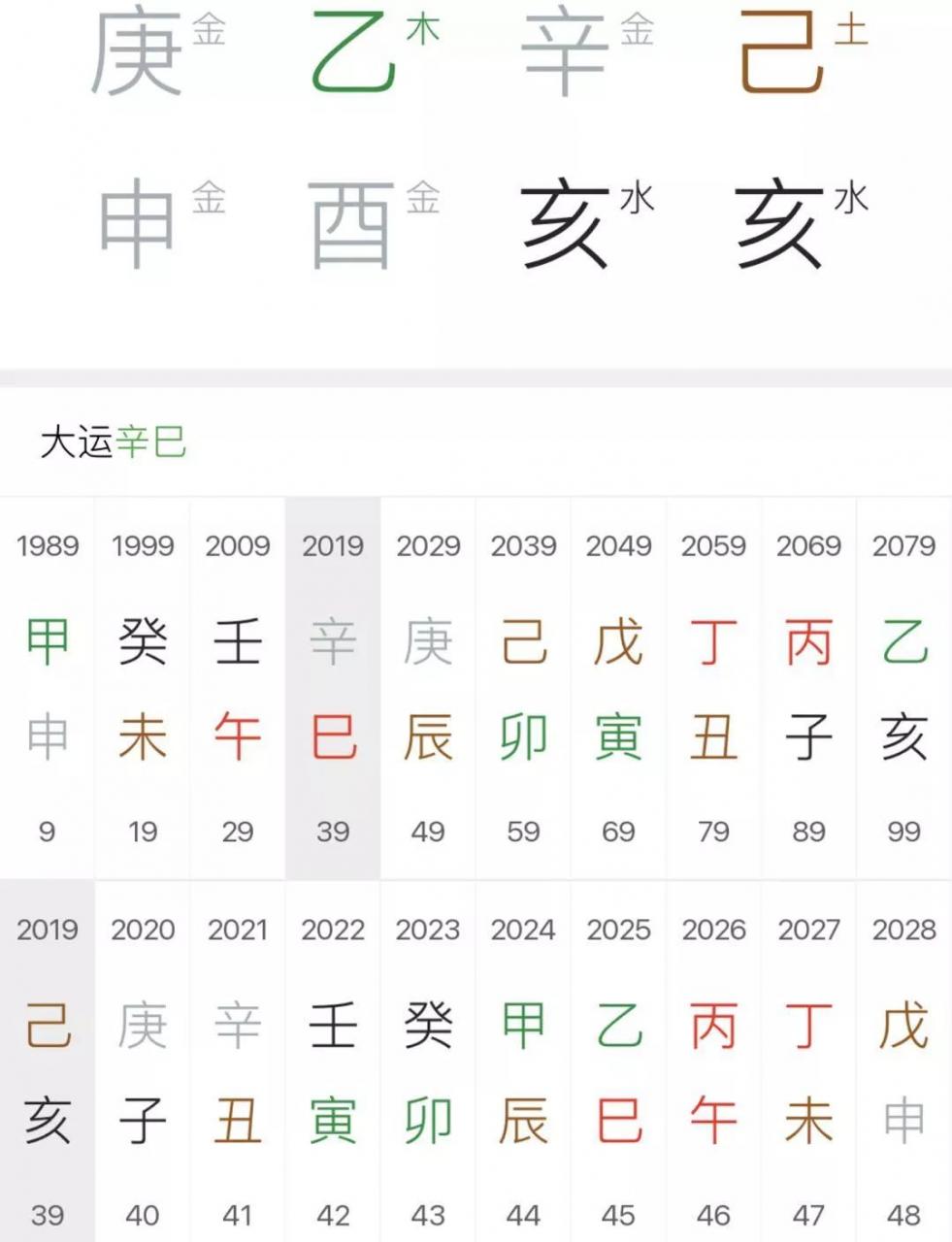 小人不断、争吵不休，这样的风水要避开！ 图片15