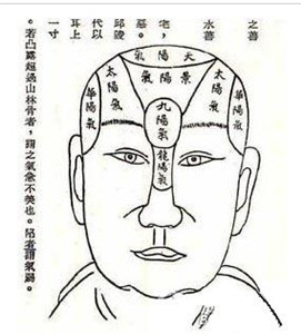 怎么看男人骨相好不好 图片2 怎么看男人骨相好不好 图片1