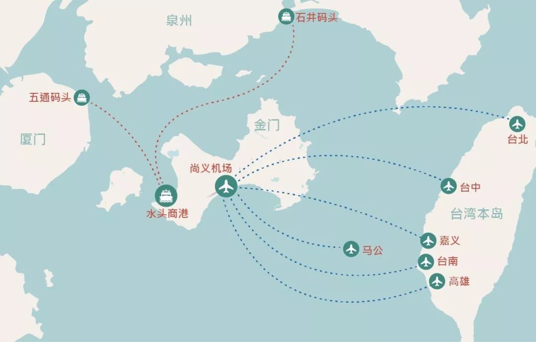 大陆到台湾的大桥要来了！厦金大桥风水大局与机遇 图片7