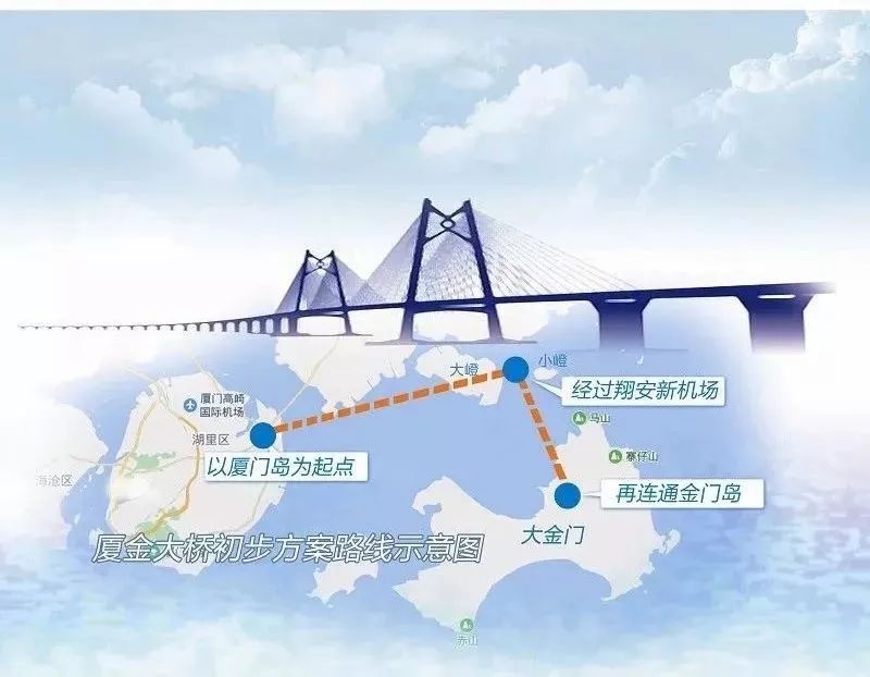 大陆到台湾的大桥要来了！厦金大桥风水大局与机遇 图片9