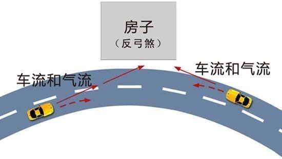 多少人被风水所害啊！它不是迷信？那是什么！ 图片11