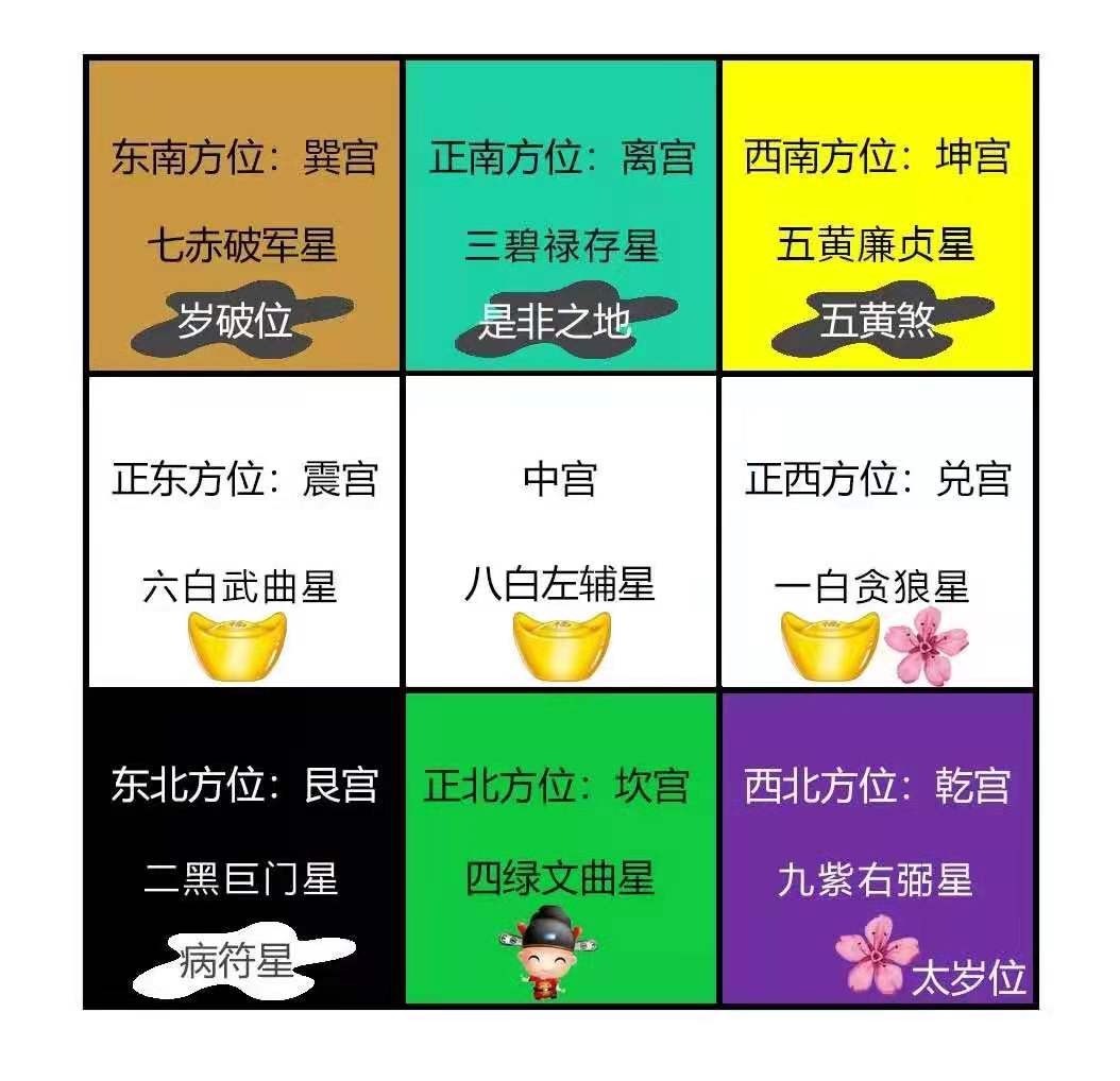 多少人被风水所害啊！它不是迷信？那是什么！ 图片27