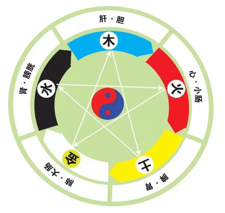 衣服颜色居然能改运，很多人不知道，现在换还来得及 图片9