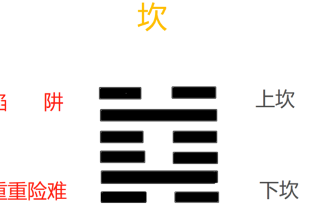 庚子之年该如何迎接新一年的挑战