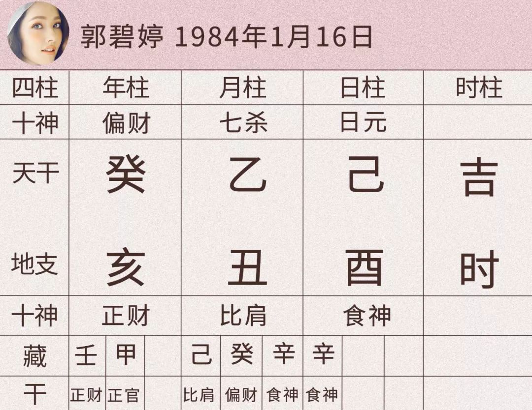 财库、财眉与十恶大败，有钱没钱看这些特征 图片13